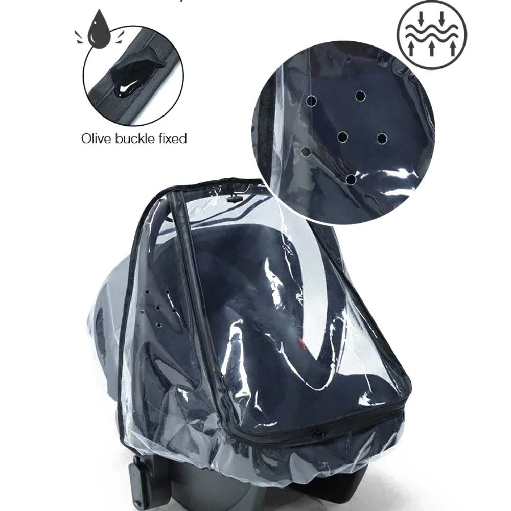 Transparent EVA Baby Safety Se - đánh giá và giá Baby Products Newborn