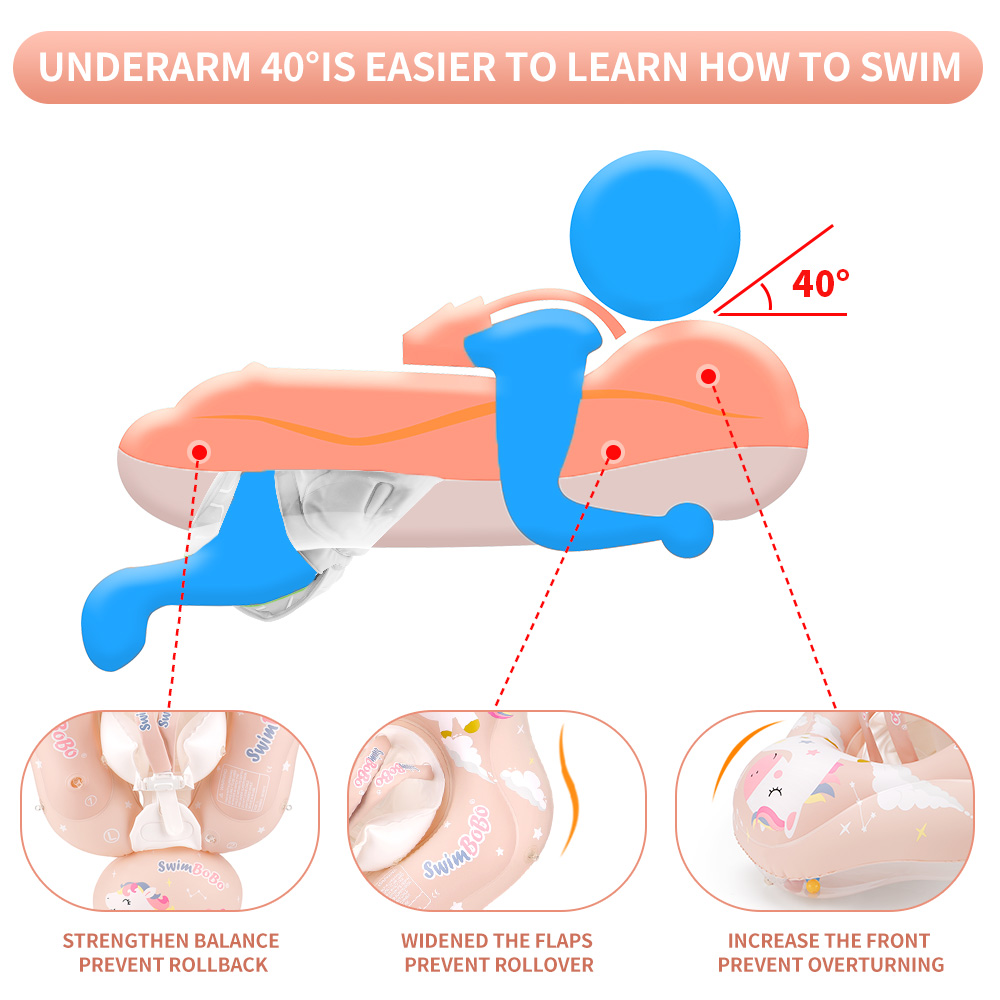 Swimbobo Baby Swimming Float W - đánh giá và giá Baby Swimming Floater