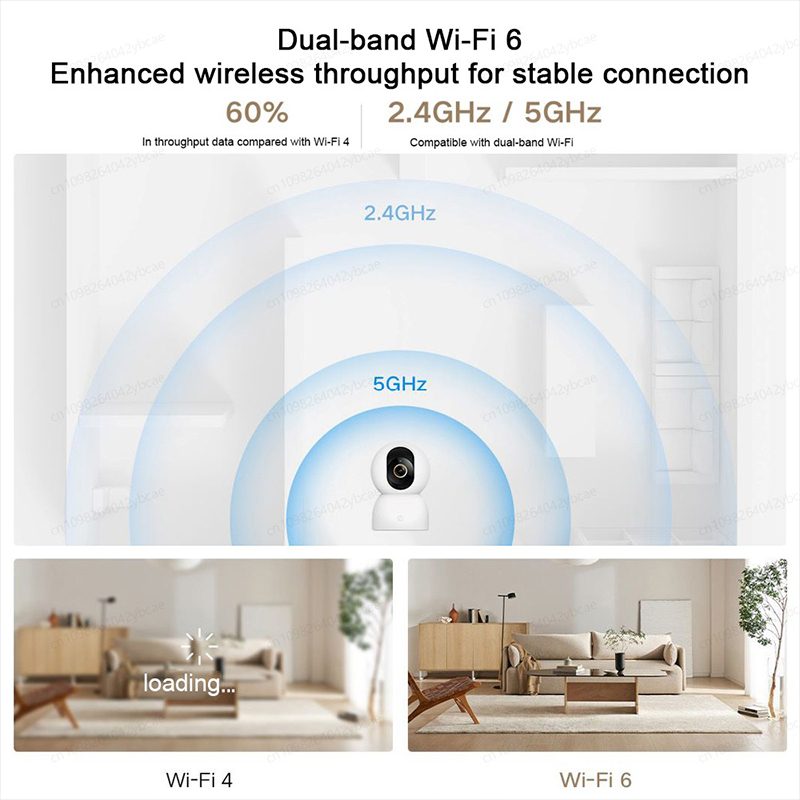 XIAOMI 360° Smart Camera 4，Dua - đánh giá và giá Xiaomi Baby Products