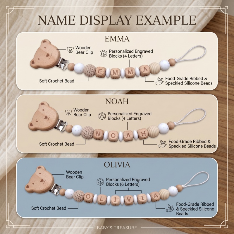Personalized Pacifier Clip Cus - đánh giá và giá Baby Products Gift