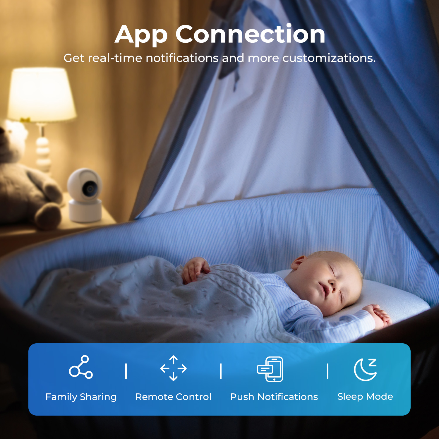 IMILAB Baby Monitor Indoor Sec - đánh giá và giá Xiaomi Baby Products